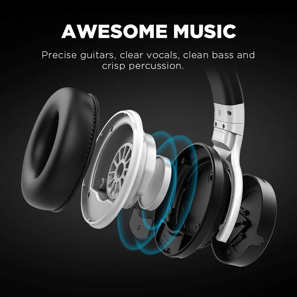 Wireless Bluetooth Headphones