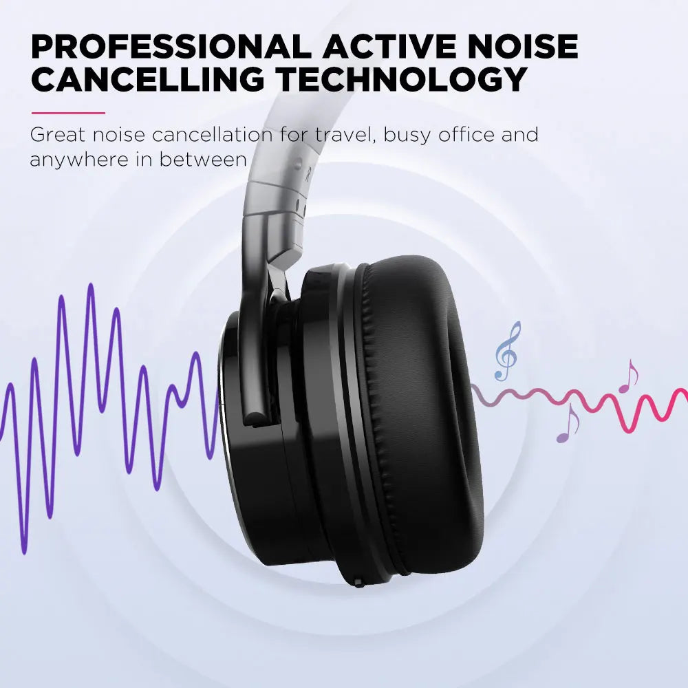 Wireless Bluetooth Headphones