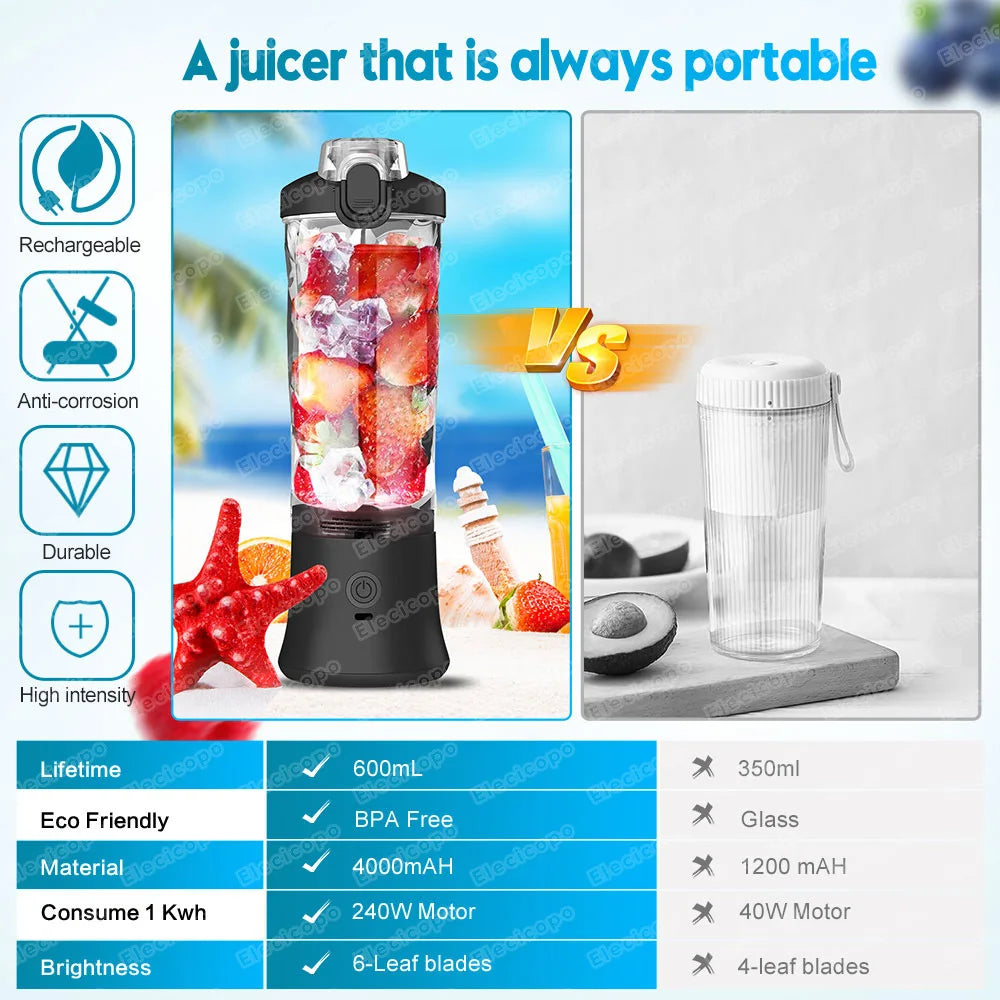 Fruit Mixer Juicer